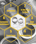 540 Piece Aluminum Crush Washer Set For Automotive Oil Drain Plugs, 10 Metric Sizes M6 To M24, Durable Silver Assortment Perfect For DIYers, Motorcycles, And Equipment Maintenance. Aluminum crush washers in assorted metric sizes