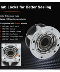 Lock Down Your Rig With Badass Engineered Wheel Locking Hubs Compatible With Suzuki Samurai Sj413 Jimny Vitara Escudo Sierra 26 Spline - shiny zinc alloy hub lock