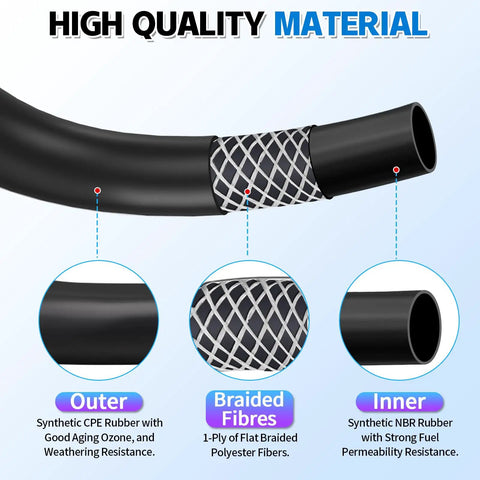 Heavy Duty 3/8 Inch ID Transmission Oil Cooler Hose, 5 Ft Power Steering And Hydraulic Line, 300 PSI No Sweat Rating, built with quality materials.