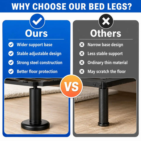 Comparison of Heavy Duty Adjustable Bed Frame Support Legs 7 To 12 Inch Set showing wider support base and stability advantages