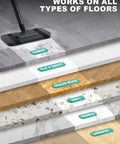 Mint Green 19 In 1 Detachable Steam Mop With Handheld Unit And Huge 54 Oz Tank For Quick Deep Cleaning On Wood Tile And Carpet That Really Kicks Gunk To The Curb Every Time, shown on various floor types like cement, sealed wood, and tile.