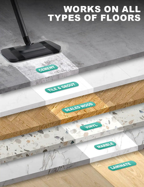 Mint Green 19 In 1 Detachable Steam Mop With Handheld Unit And Huge 54 Oz Tank For Quick Deep Cleaning On Wood Tile And Carpet That Really Kicks Gunk To The Curb Every Time, shown on various floor types like cement, sealed wood, and tile.