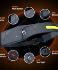 Close-up of Rechargeable LED Headlamps Two Pack 1200 Lumens Dual COB 230 Degree Wide Beam Hard Hat Light with highlighted features
