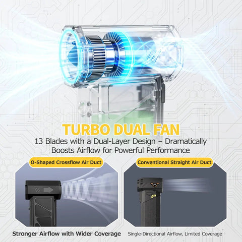 Power Packed Compressed Air Duster With O Shaped Air Duct And 13 Blade Dual Layer Turbo Fan comparison image