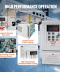 Beefy 3HP VFD Inverter For AC Motors 2.2KW 10A 1 Phase 220V To 240V Input To 3 Phase 220V To 240V Output 0 To 400 Hz Variable Frequency Drive With Soft Start And Slick Speed Control, white control panel