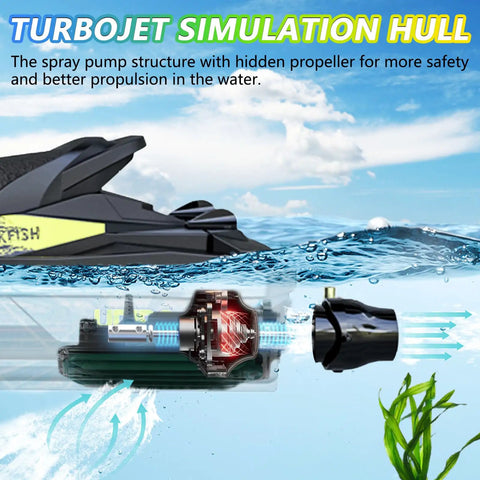 Brushless RC Jet Boat With Water-Cooled Motor For Max Torque And Quick Cool Runs High Speed 25 KMH Remote Control Boat