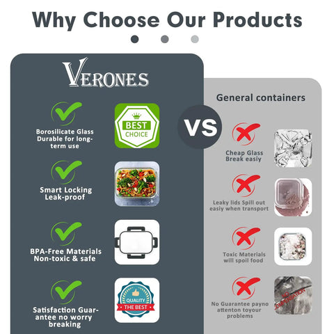 Comparison chart highlighting benefits of 30 Piece Glass Meal Prep Containers Set With Stackable Lids versus general containers.