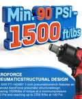 Professional 1 Inch Air Impact Wrench Equipped With A Heavy Duty Twin Hammer System Spits Out 2350 Ft Lbs Of Peak Torque And 5500 Rpm directly beside torque specifications.