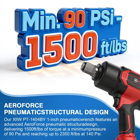 Professional 1 Inch Air Impact Wrench Equipped With A Heavy Duty Twin Hammer System Spits Out 2350 Ft Lbs Of Peak Torque And 5500 Rpm directly beside torque specifications.