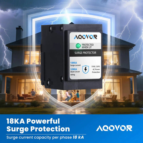 Slick Whole Panel Circuit Breaker Surge Protector Serving 18 Kiloamp Load Across Dual Branch Spaces For Residential Electrical Panels in stormy backdrop.