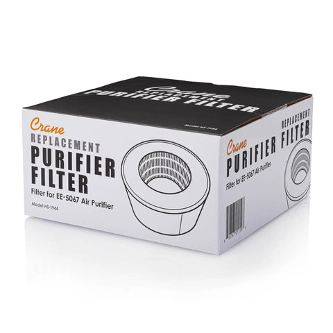 Box of Genuine Replacement Air Purifier Filter for Model EE-5067 HS-1944 with True Three Stage Filtration and easy drop in fit