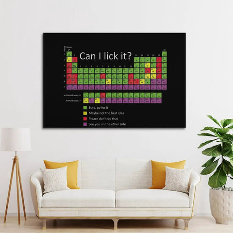 Can I Lick It Poster Funny Periodic Table Of Elements Wall Art Canvas 16x24 Inch Unframed in modern living room decor.