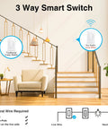 3 Way Smart Switch with Voice and App Control near staircase, neutral wire diagram showing installation