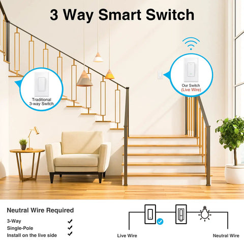 3 Way Smart Switch with Voice and App Control near staircase, neutral wire diagram showing installation