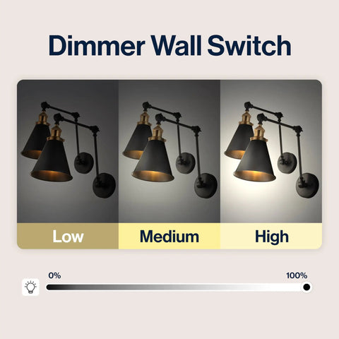 Industrial Style LED Wall Sconce with Adjustable Swing Arm Black And Brass Gold Metal showing dimmer settings