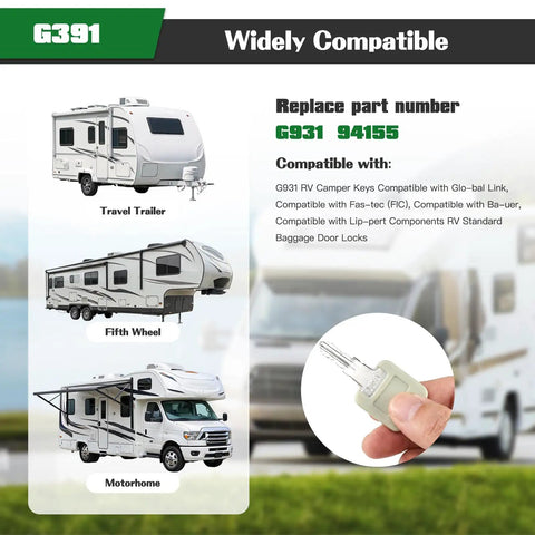 Six Key Set G391 G-391 RV Keys For Motorhome Trailer Camper And Baggage Door Locks Spare Keys shown with various RV types