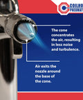 Close-up of Typhoon Pro High Volume Blow Gun With 24-Inch Extension, highlighting air cone reducing noise and turbulence.