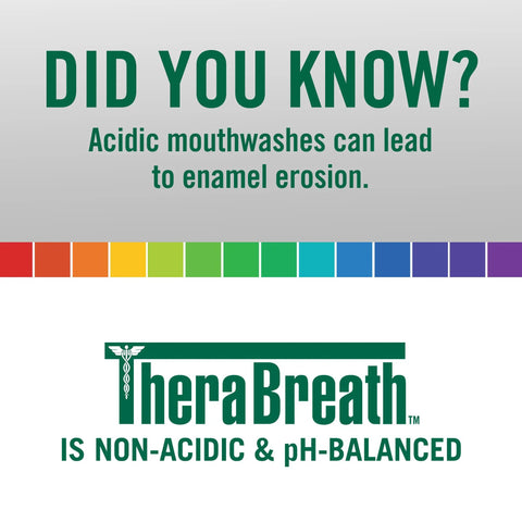 TheraBreath mouthwash non-acidic pH balanced sign, promoting safe dental care.