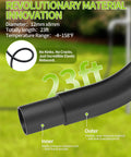 Cordless Handheld Washer With 775 Motor And 990 PSI showing 23 ft elastic hose, durable and kink-resistant for outdoor cleaning.