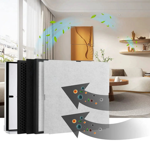 Two Pack MinusA2 Filter Replacement Kit For MinusA2 Purifier Spa 700A And Spa 780A Odor Remover in modern living room