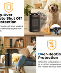 Powerful 1500W Portable Space Heater With 60 Degree Oscillation For Indoor Use showing safety features in home setting with plants and dog.