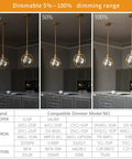 Modern Crystal Pendant Light In Gold Brushed Brass Finish With Mini LED Fixture And K9 Crystal Cube Pendant Ceiling Chandelier