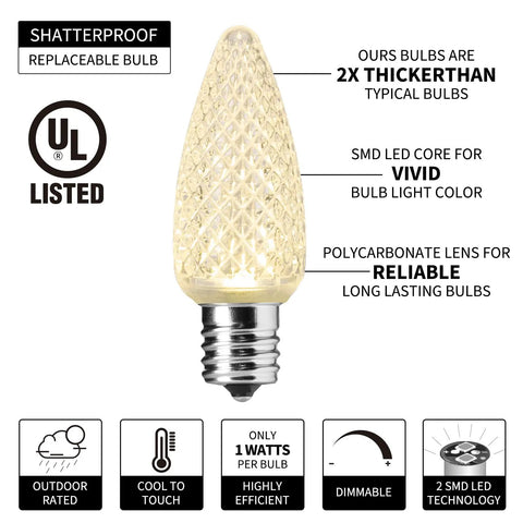 Close-up of a 58 Ft Outdoor Globe String Lights shatterproof bulb, showing LED core, UL listed, features, and icons.