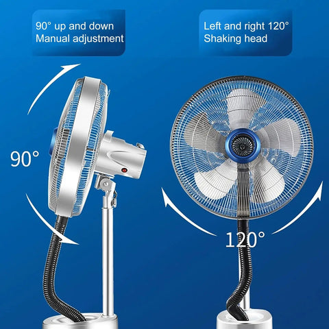 Monster 20 Inch Misting Fan With Massive Tank, 3 Speed Standing Floor Fan Rolling On Wheels, showing 90° vertical and 120° horizontal adjustments.