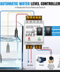 Automatic Water Level Controller 110V with 6.5 foot liquid level sensor showing switch modes and wiring connections.