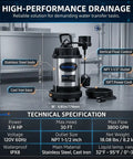 Heavy Duty Submersible Sump Pump With Three Quarter Horsepower Motor Kicks Standing Water To The Curb At 3800 GPH And 30 Foot Head, showcasing stainless steel and cast iron materials.