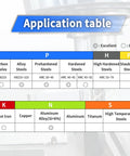 End mill application table showing material categories and suitability marks for steels and alloys.