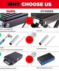 Comparison of Beefy Heavy Duty 1400 Lb Motorcycle Lift Scissor Jack With Handle And Ratchet Wrench Crank versus others