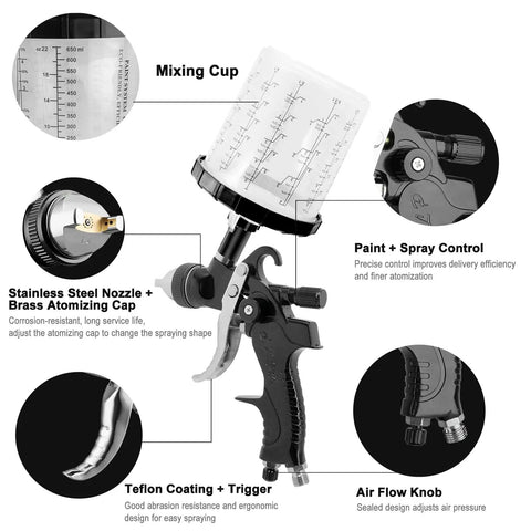 Hvlp Car Paint Sprayer Gun Kit With Ten Pcs Six Hundred Fifty Ml Disposable Cups High Transfer Efficiency Low Overspray Smooth As Butter Finish Dead Simple Cleanup showing stainless steel nozzle, mixing cup, and control features.