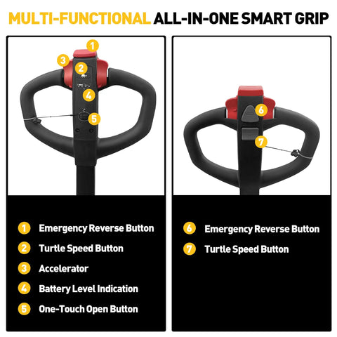 Heavy Duty Electric Pallet Jack With 4400 Lbs Capacity showing multi-functional smart grip controls and buttons for easy operation.