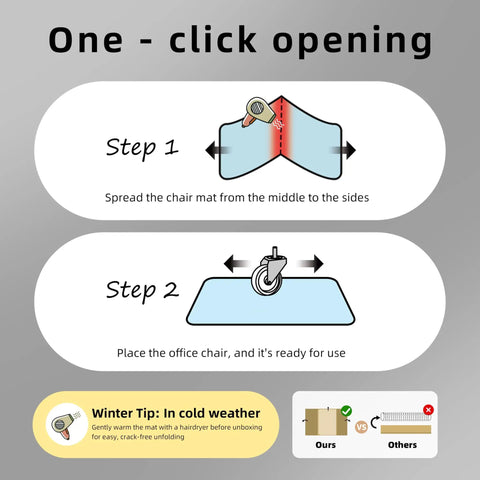 Steps to unfold Foldable 36 By 48 Inch Chair Mat For Carpeted Floors with winter tip for easy setup in cold weather.