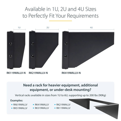 Rock Solid One U Vertical Wall Mount Bracket Holds A Beefy 121 Lbs Minimal Footprint 19 Inch Server Cases And Patch Panels side view of available sizes 1U, 2U, 4U in sturdy design