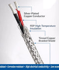 Top Shelf Heavy Duty Four Core Fep Shielded Cable Featuring Stranded Silver Plated Copper Conductors Built To Handle Extreme Heat And Cold Up To Two Hundred Degree Celsius Daily with silver-plated and tinned copper.