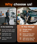 Comparison of dealership and garage options for Replacement Key Fob With OBD Remote Start and DIY Keyless Entry for 2015 to 2021 Silverado 1500 Colorado Canyon Sierra Chevy GMC Trucks Easy at Home Programming Save Dealer Fees 1 Set