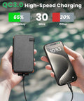 Outdoor Solar Charger 25000mAh With Four Solar Panels USB C Power Bank Featuring 3A Fast Charge And Three USB Outputs charging a smartphone