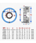 FPBIGCHA electromagnetic brake DHM3 schematic: front view shows blue outer ring with inner bore and side cross-section with dimensions.