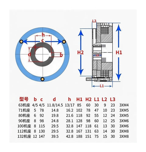 FPBIGCHA electromagnetic brake DHM3 schematic: front view shows blue outer ring with inner bore and side cross-section with dimensions.
