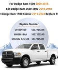 White Dodge Ram truck in front of compatibility chart for Rear Tailgate Molding Cap Spoiler for 2009-2018 Ram 1500 2500 3500.