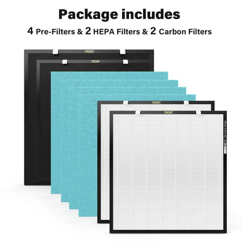 RFM80 Replacement Filter Set For Max Air Purifier OVHM80 With 4 Prefilters, 2 Efficiency Filters, And 2 Activated Carbon Filters