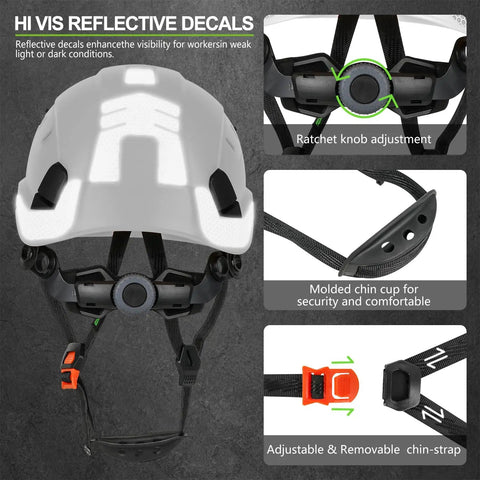 All Day Comfort Ventilated ABS Construction Hard Hat ANSI Z89.1 Safety Helmet showcasing reflective decals and strap features