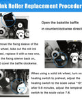 Heavy Duty Automatic Print Date Label Machine 180W Ink Wheel Printer showing ink roller replacement procedure with detailed steps.