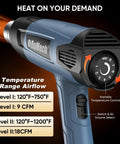 Beast 1500W Heat Gun Kit With Variable Temperature Control And Twin Airflow Settings Hot Air Gun in blue with control dial