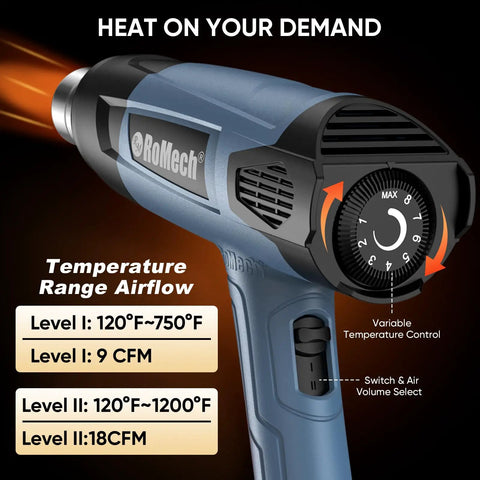 Beast 1500W Heat Gun Kit With Variable Temperature Control And Twin Airflow Settings Hot Air Gun in blue with control dial