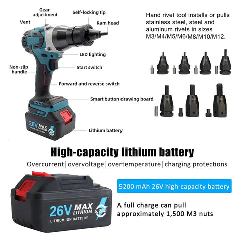Heavy Duty Cordless Rivet Nut Gun Set With Dual 26V 5200mAh Batteries and Smart Auto Setup for M3 to M12 fasteners on steel surfaces.