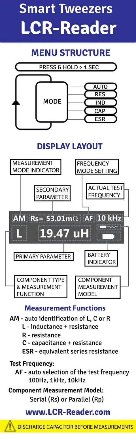 Smart Tweezers LCR-Reader display menu layout for Go To LCR Meter And ESR Meter For Digital Multimeter Style Testing