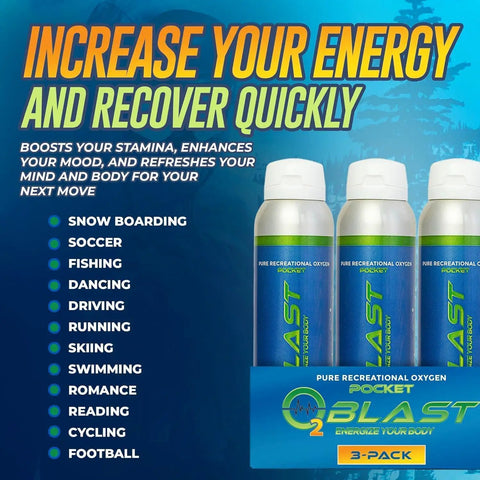 Pure Oxygen Canister For Quick Recovery And Sharp Focus, 4L Portable Oxygen, 3 Pack With Flip Top Cap product image with uses